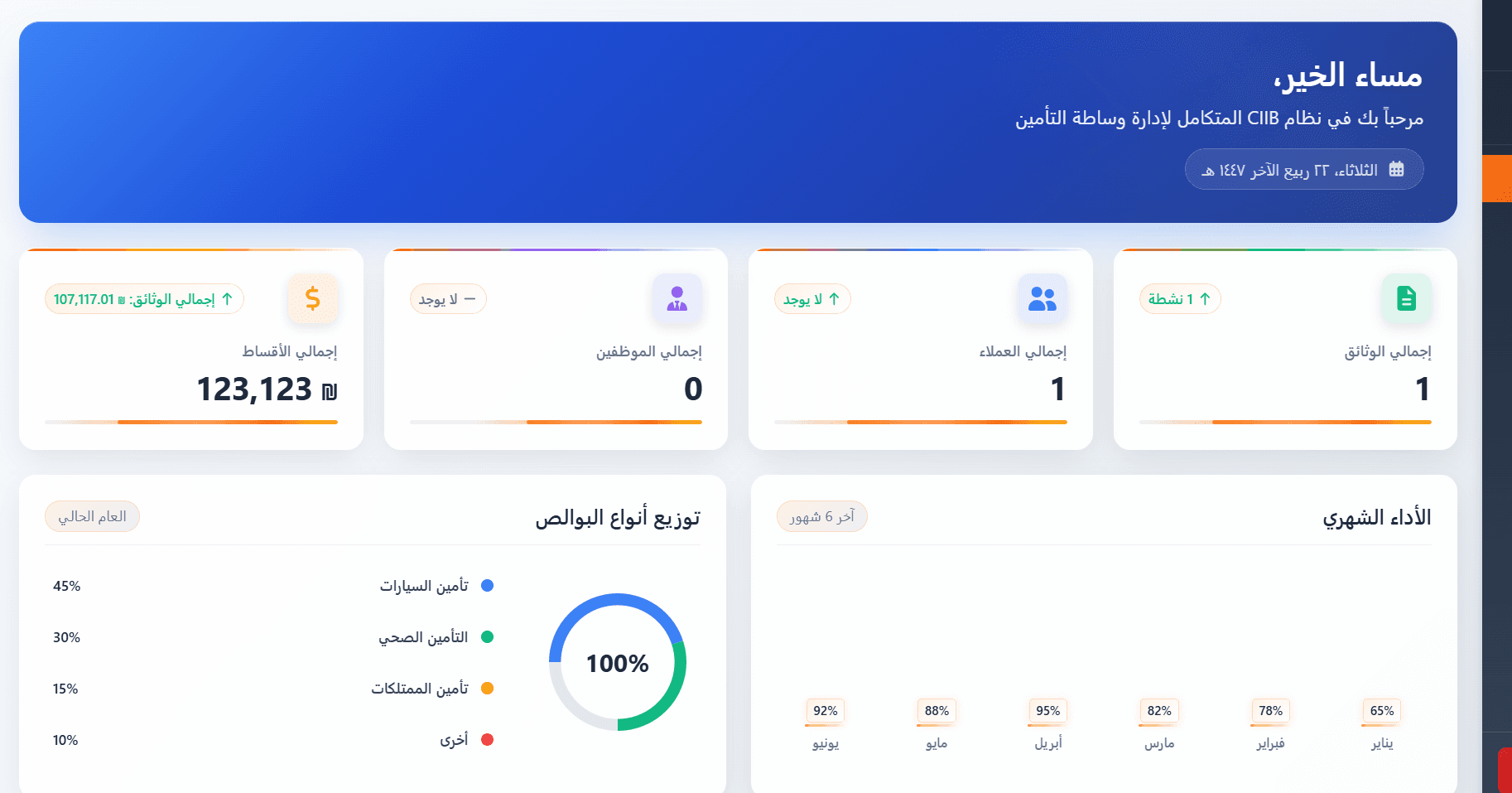 AI-Powered Business Platform